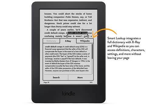 Kindle PaperWhite 2015