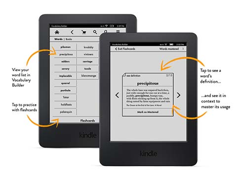 Kindle PaperWhite 2015