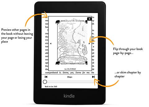 Kindle PaperWhite 2015